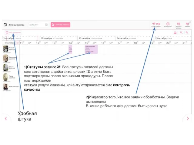 1)Статусы записей!! Все статусы записей должны соответствовать действительности!!Должны быть подтверждены после окончания