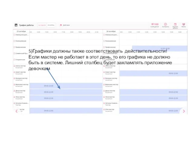 5)Графики должны также соответствовать действительности! Если мастер не работает в этот день,