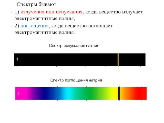 Спектры бывают: 1) излучения или испускания, когда вещество излучает электромагнитные волны, 2)