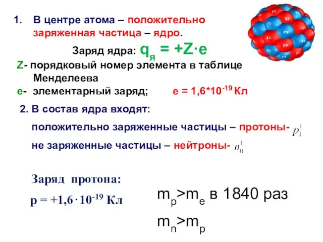 В центре атома – положительно заряженная частица – ядро. Заряд ядра: qя