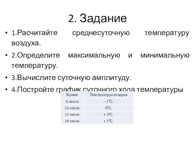 2. Задание 1.Расчитайте среднесуточную температуру воздуха. 2.Определите максимальную и минимальную температуру. 3.Вычислите