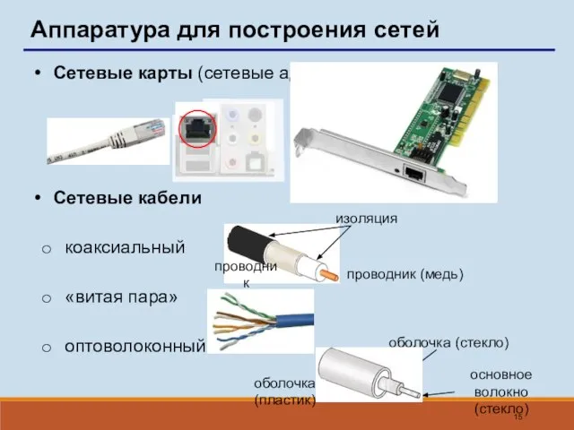 Аппаратура для построения сетей Сетевые карты (сетевые адаптеры) Сетевые кабели коаксиальный «витая