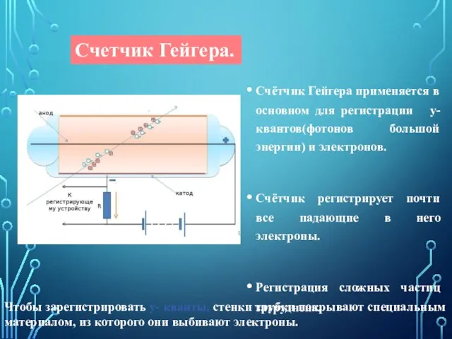 Счётчик Гейгера применяется в основном для регистрации y-квантов(фотонов большой энергии) и электронов.