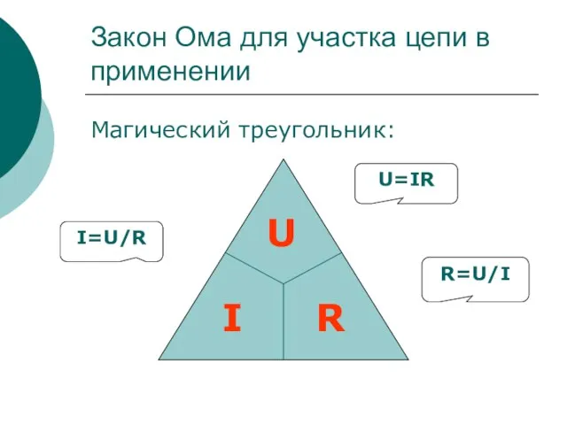 Закон Ома для участка цепи в применении Магический треугольник: I=U/R R=U/I U=IR