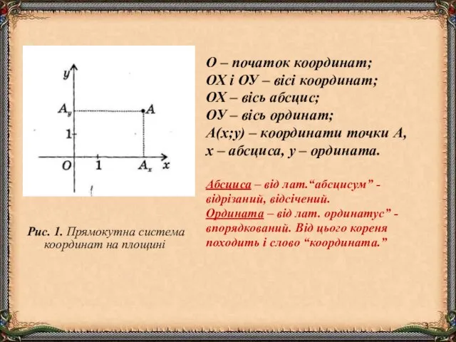 Рис. 1. Прямокутна система координат на площині О – початок координат; ОХ