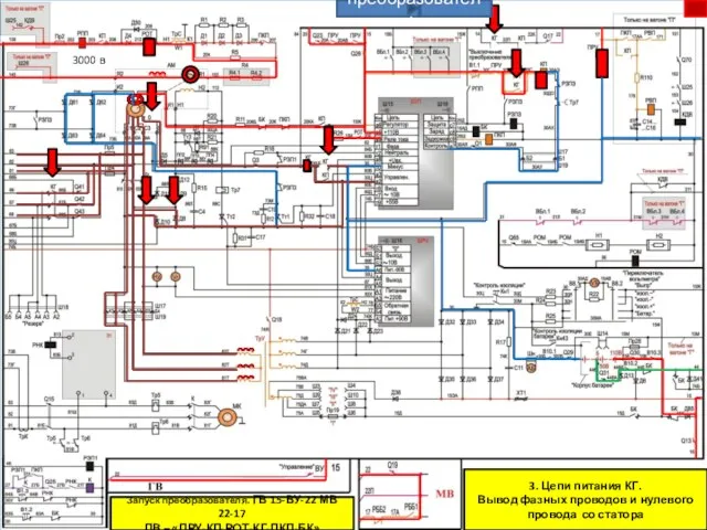 Запуск преобразователя. ГВ 15-ВУ-22 МВ 22-17 ПВ – «ПРУ-КП-РОТ-КГ-ПКП-БК» 3000 в 3.