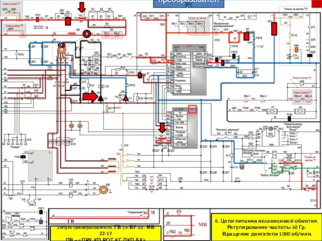 Запуск преобразователя. ГВ 15-ВУ-22. МВ 22-17 ПВ – «ПРУ-КП-РОТ-КГ-ПКП-БК» Тт2 3000 в
