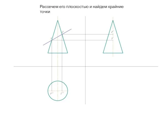 Рассечем его плоскостью и найдем крайние точки