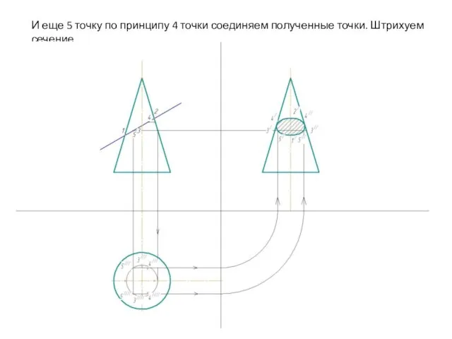 И еще 5 точку по принципу 4 точки соединяем полученные точки. Штрихуем сечение