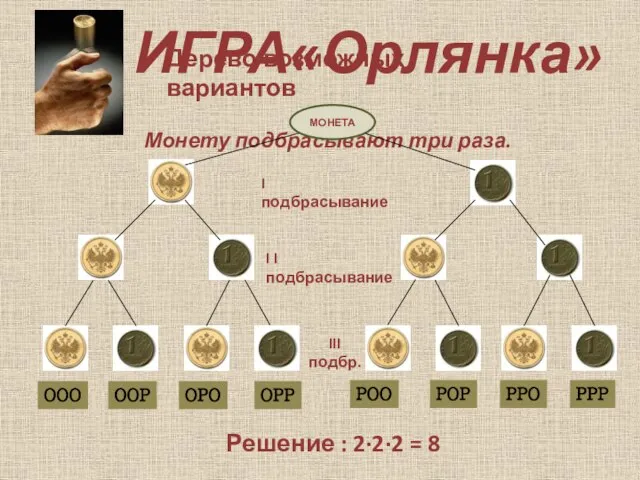 ИГРА«Орлянка» Монету подбрасывают три раза. ООО ООР ОРО ОРР РОО РОР РРО