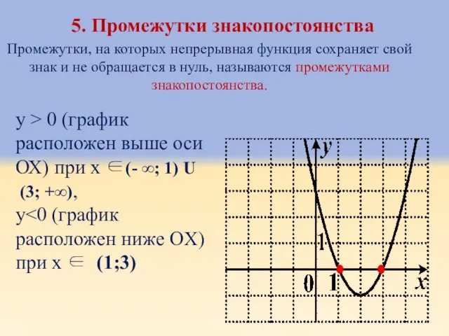 5. Промежутки знакопостоянства Промежутки, на которых непрерывная функция сохраняет свой знак и