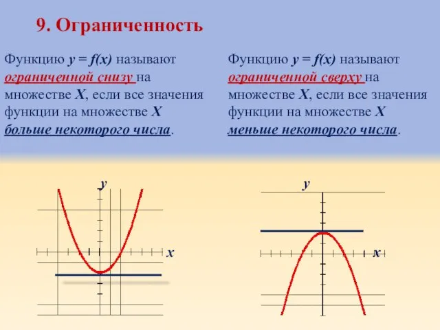 9. Ограниченность Функцию у = f(х) называют ограниченной снизу на множестве Х,