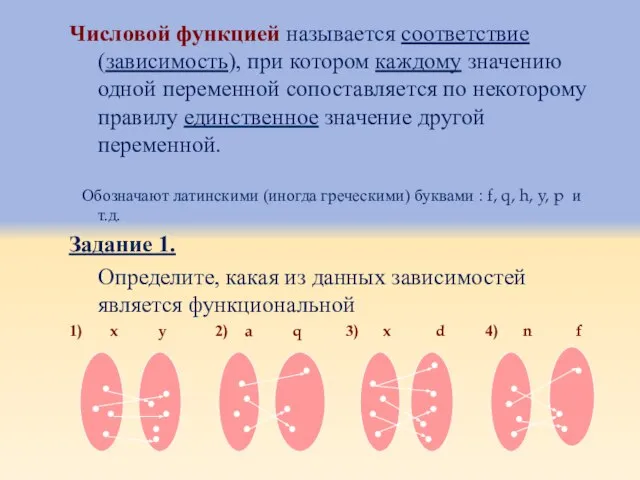 Числовой функцией называется соответствие (зависимость), при котором каждому значению одной переменной сопоставляется