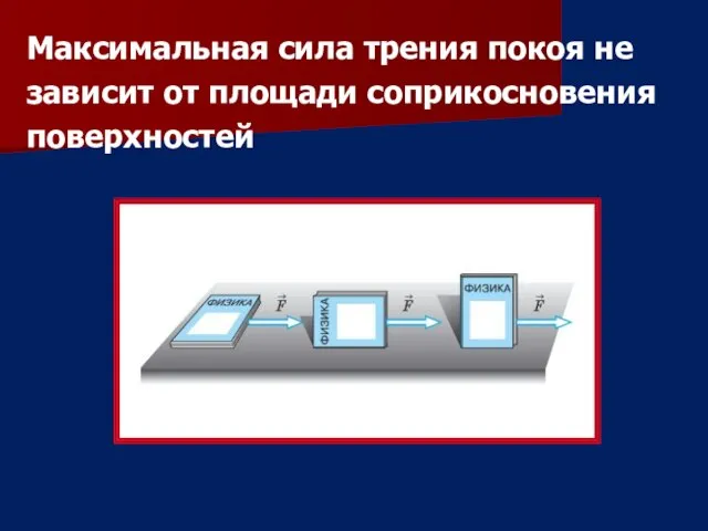 Максимальная сила трения покоя не зависит от площади соприкосновения поверхностей