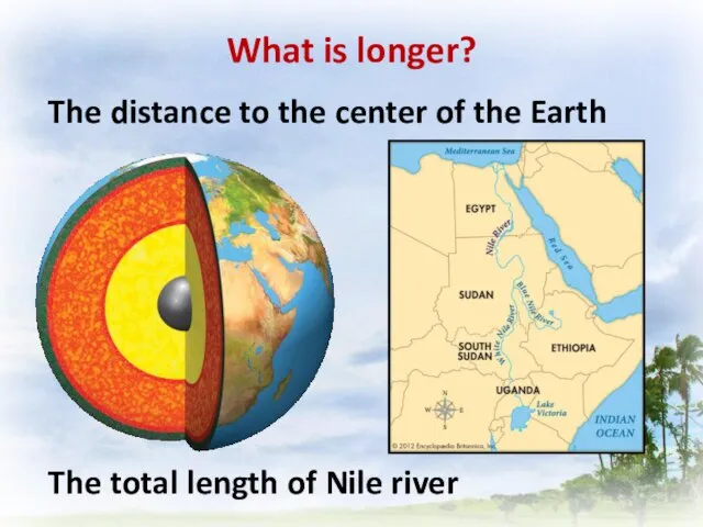 What is longer? The total length of Nile river The distance to