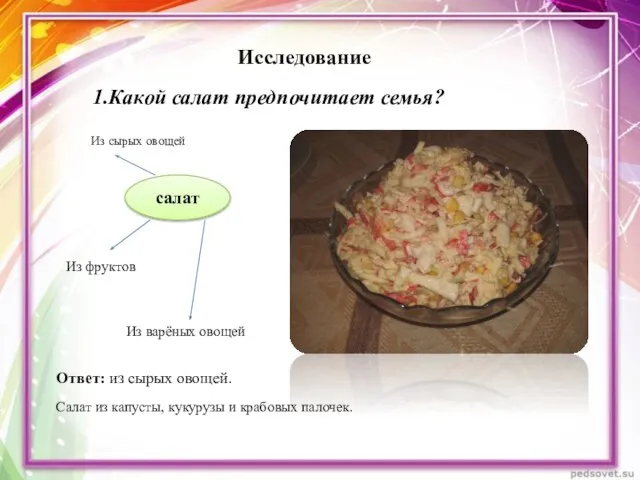 Исследование 1.Какой салат предпочитает семья? салат Из сырых овощей Из фруктов Из