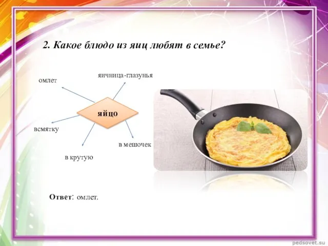 2. Какое блюдо из яиц любят в семье? яйцо омлет всмятку в