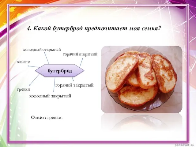 4. Какой бутерброд предпочитает моя семья? бутерброд холодный открытый горячий открытый канапе