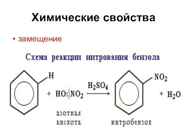 Химические свойства замещение