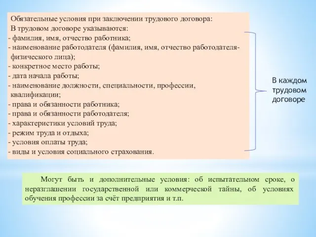 Обязательные условия при заключении трудового договора: В трудовом договоре указываются: фамилия, имя,