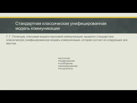 Стандартная классическая унифицированная модель коммуникации источник кодирование сообщение декоди­рование получатель Г. Г.