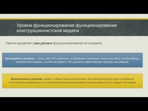 Уровни функционирования функционирования конструкционистской модели Гемсон выделяет два уровня функционирования его модели: