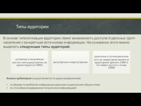 Типы аудитории В основе типологизации аудитории лежит возможность доступа отдельных групп населения