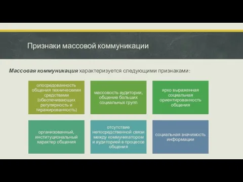 Признаки массовой коммуникации Массовая коммуникация характеризуется следующими признаками: