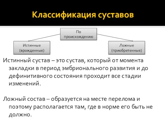 Классификация суставов Истинный сустав – это сустав, который от момента закладки в