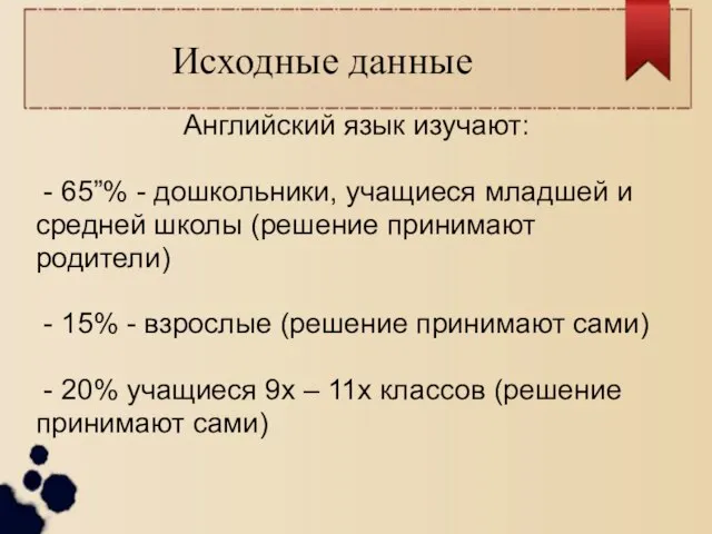 Исходные данные Английский язык изучают: - 65”% - дошкольники, учащиеся младшей и