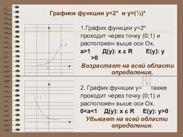 Графики функции у=2х и у=(½)х 1.График функции у=2х проходит через точку (0;1)