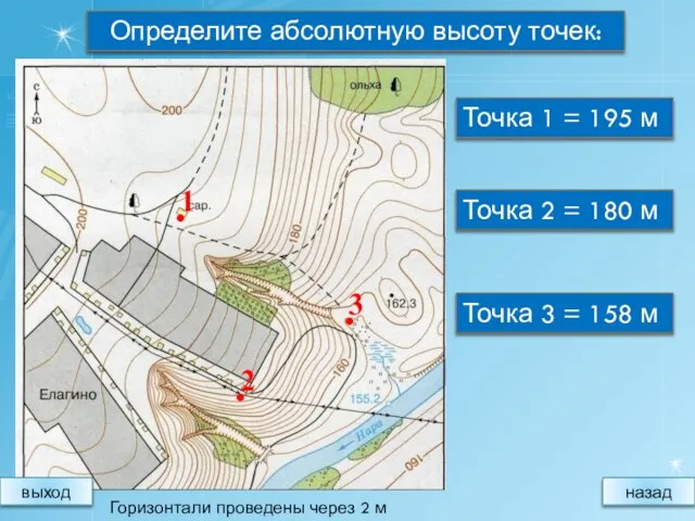 Определите абсолютную высоту точек: выход Горизонтали проведены через 2 м Точка 1