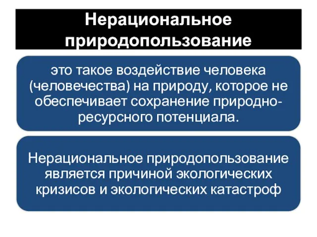 Примером нерационального природопользования является ответ. Нерациональное природопользование.