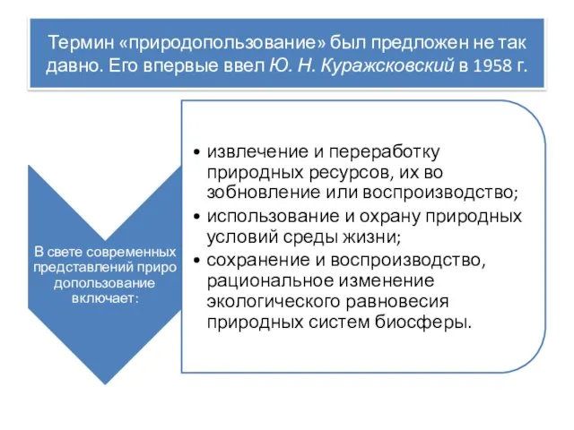 Термин «природопользование» был предложен не так дав­но. Его впервые ввел Ю. Н. Куражсковский в 1958 г.