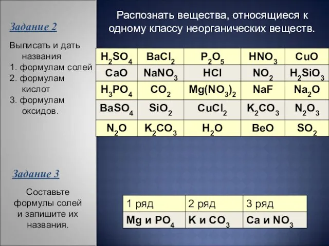 Распознать вещества, относящиеся к одному классу неорганических веществ. Задание 2 Выписать и