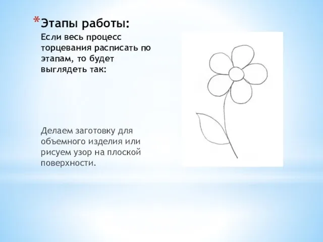 Этапы работы: Если весь процесс торцевания расписать по этапам, то будет выглядеть