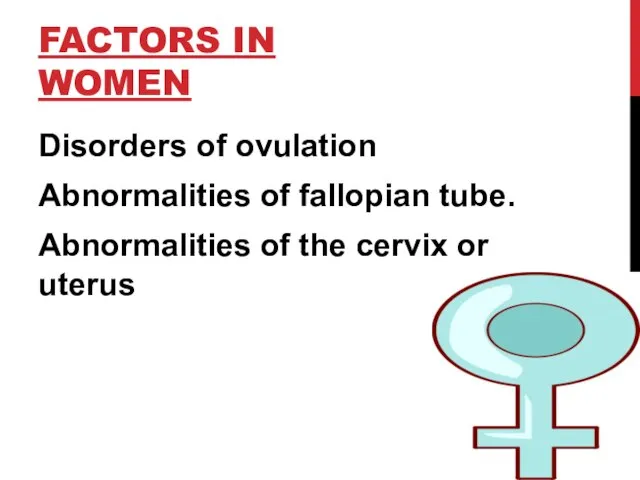 FACTORS IN WOMEN Disorders of ovulation Abnormalities of fallopian tube. Abnormalities of the cervix or uterus