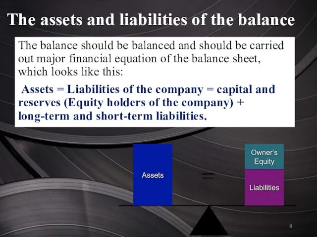 The assets and liabilities of the balance The balance should be balanced