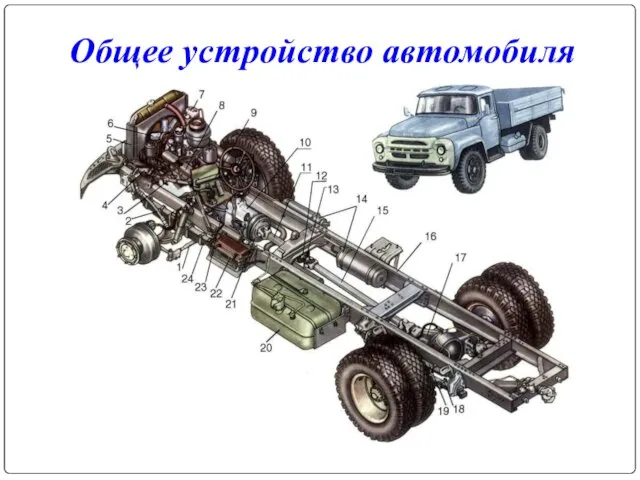 Общее устройство автомобиля