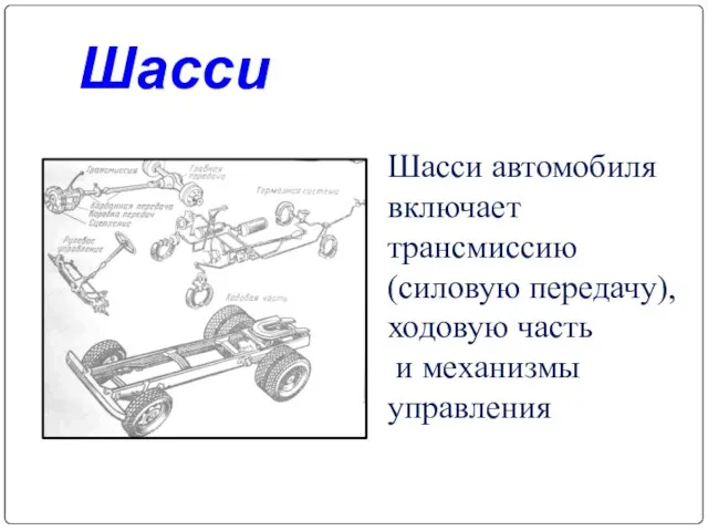 Шасси Шасси автомобиля включает трансмиссию (силовую передачу), ходовую часть и механизмы управления