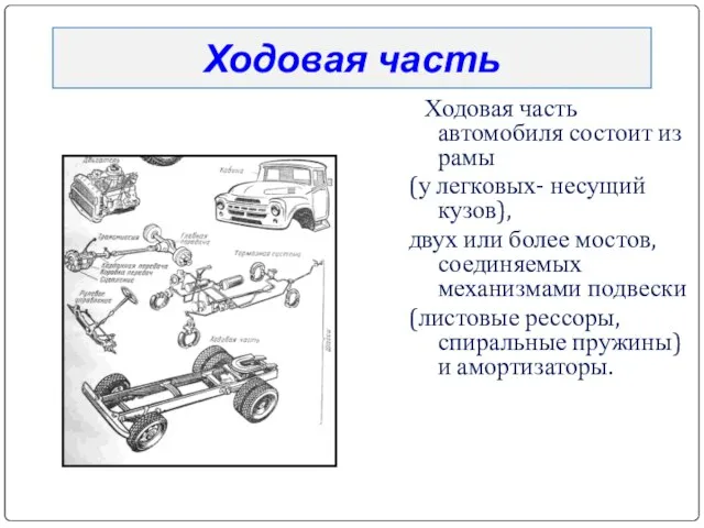 Ходовая часть Ходовая часть автомобиля состоит из рамы (у легковых- несущий кузов),