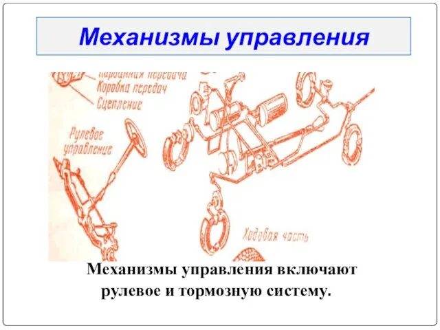 Механизмы управления Механизмы управления включают рулевое и тормозную систему.