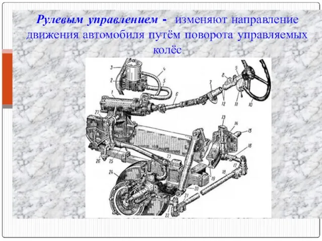 Рулевым управлением - изменяют направление движения автомобиля путём поворота управляемых колёс