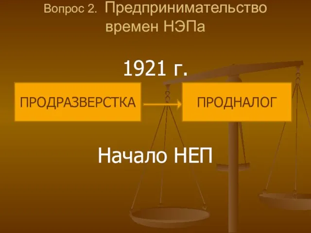 Вопрос 2. Предпринимательство времен НЭПа 1921 г. Начало НЕП ПРОДРАЗВЕРСТКА ПРОДНАЛОГ