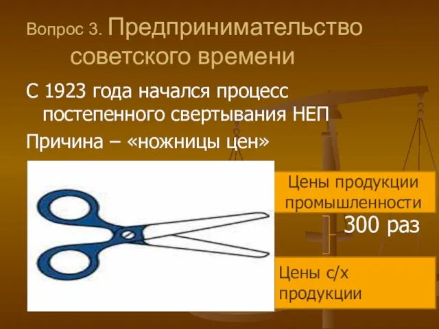 Вопрос 3. Предпринимательство советского времени С 1923 года начался процесс постепенного свертывания