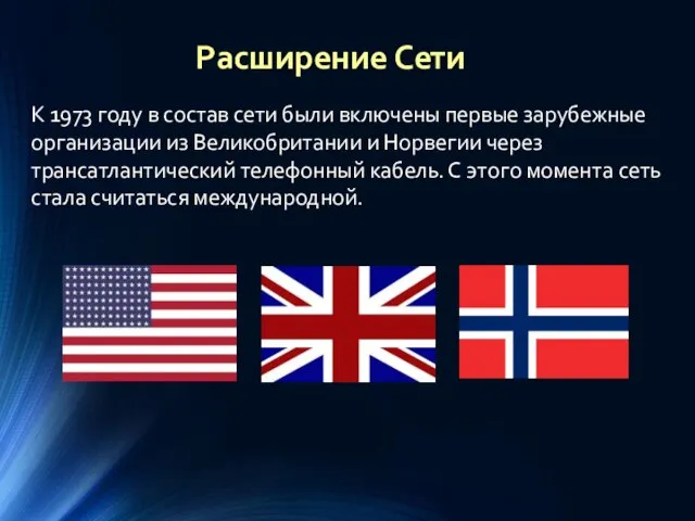 Расширение Сети К 1973 году в состав сети были включены первые зарубежные