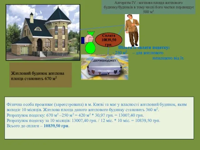 Житловий будинок житлова площа становить 670 м2 Фізична особа проживає (зареєстрована) в