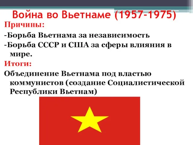 Война во Вьетнаме (1957-1975) -Борьба Вьетнама за независимость -Борьба СССР и США