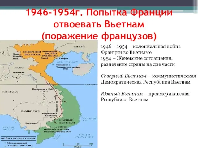 1946-1954г. Попытка Франции отвоевать Вьетнам (поражение французов) 1946 – 1954 – колониальная