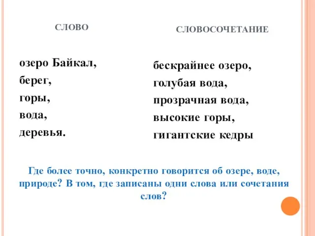 слово озеро Байкал, берег, горы, вода, деревья. бескрайнее озеро, голубая вода, прозрачная